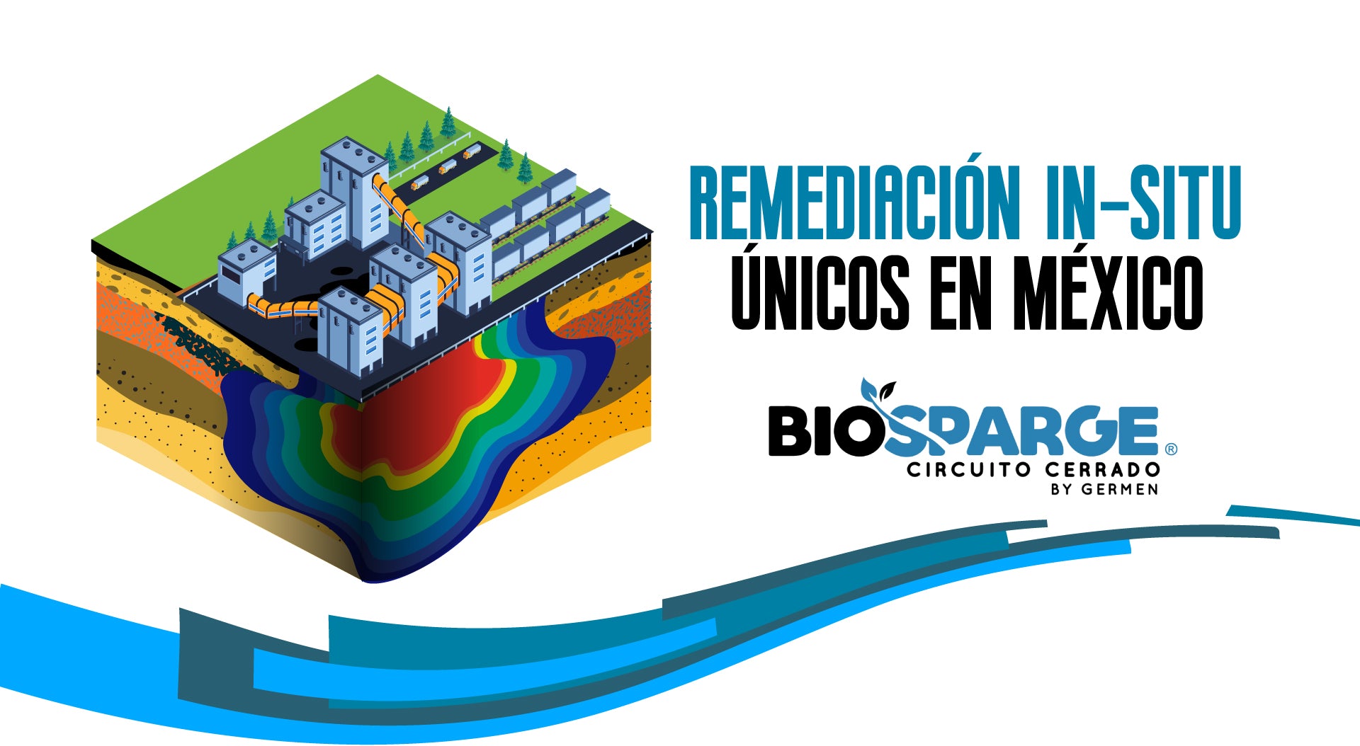 Fase 3.1 Biorremediación In-Situ "Bio-Sparge Circuito Cerrado" | GERMEN - Remediacion de Suelos