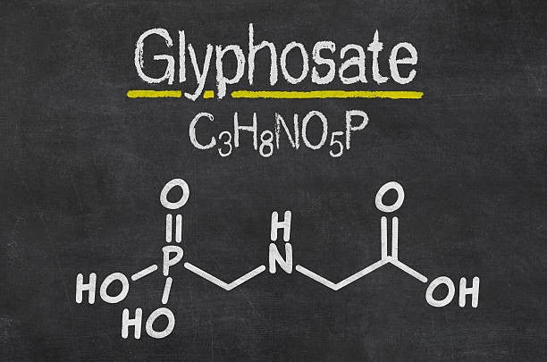 Prohibición del Glifosato. Que mejor, todavía no...