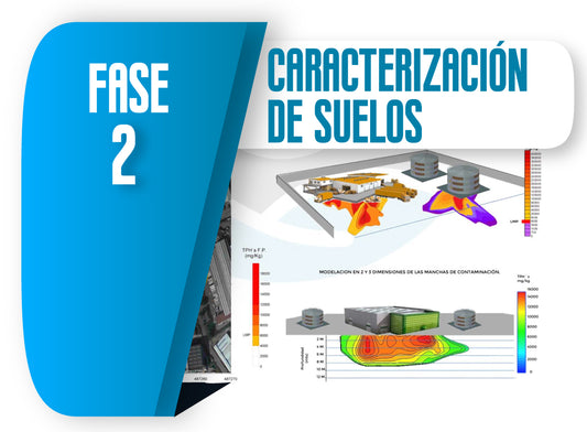 Fase 2. Caracterización Ambiental de Suelos | GERMEN - Remediacion de Suelos